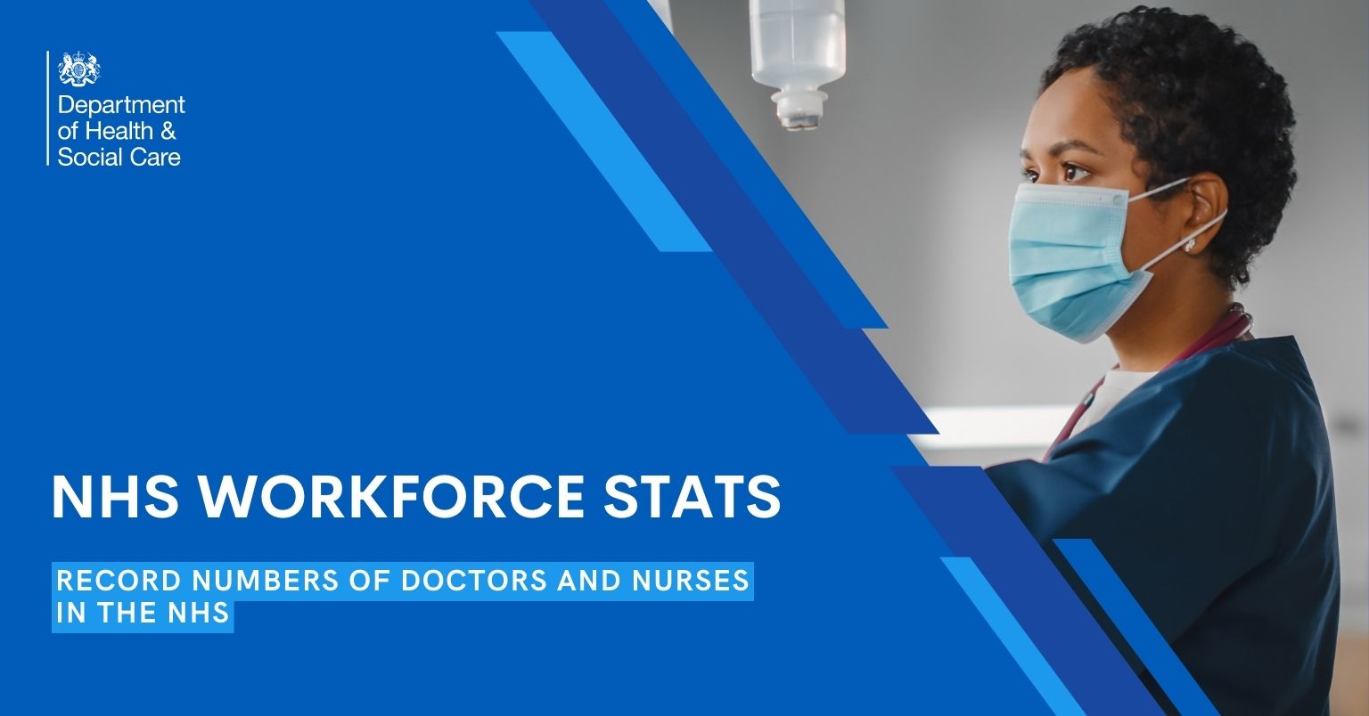 Nursing Statistics 2023 - By the Numbers