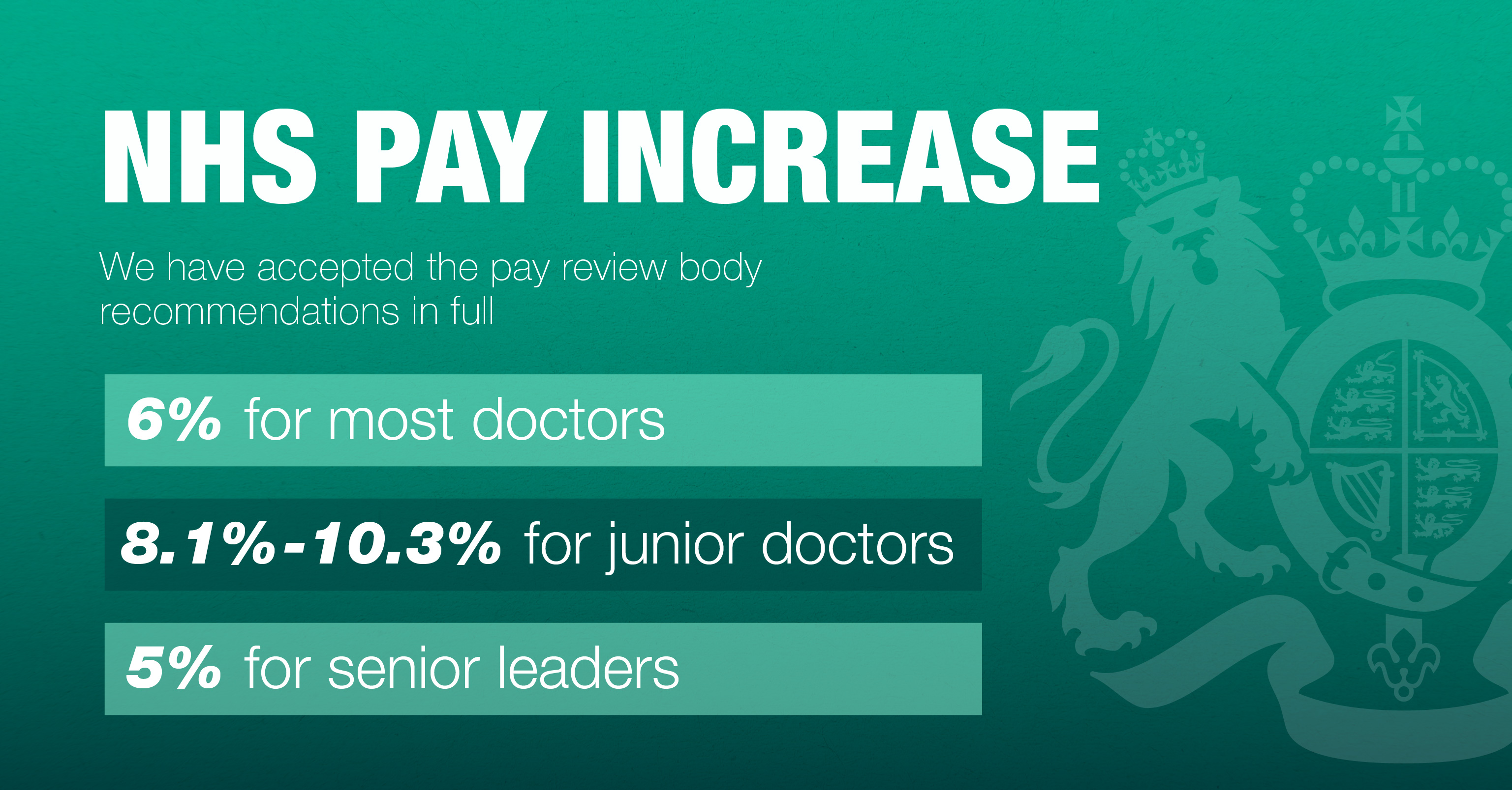 Government accepts from NHS pay review bodies